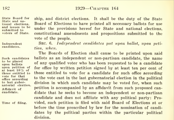 1929 is the first year the General Assembly created official procedures for third party and unaffiliated candidates to gain ballot access. 