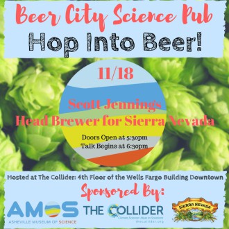 Beer City Science Pub(4)