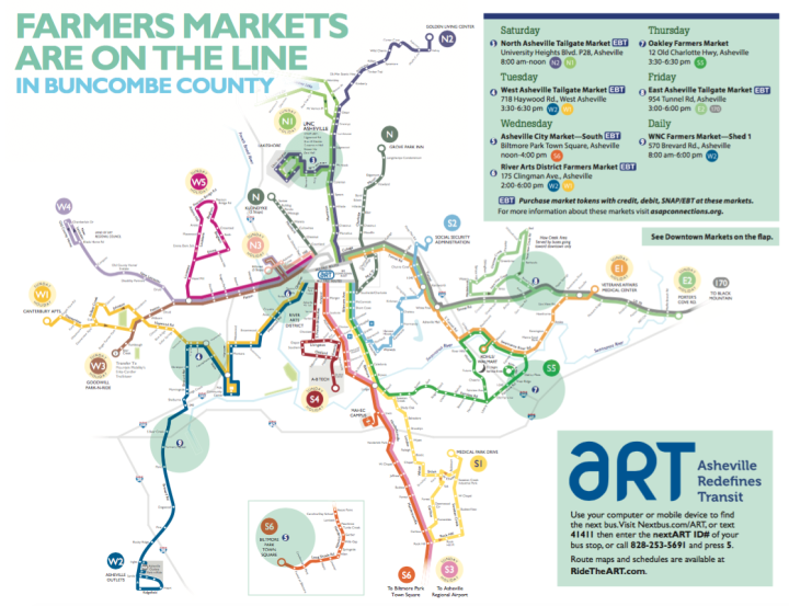 ART:ASAP market map