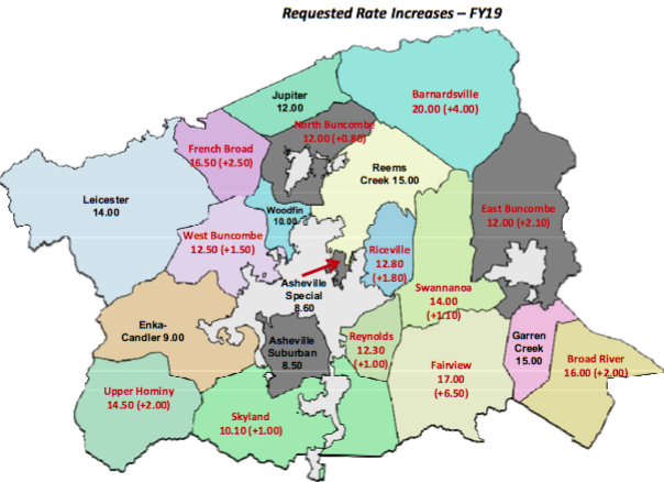 VISUAL AID: 12 out of 20 fire districts have requested rate increases in the county’s FY 2019 budget. Image courtesy of Buncombe County