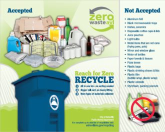 City of Asheville recycling document