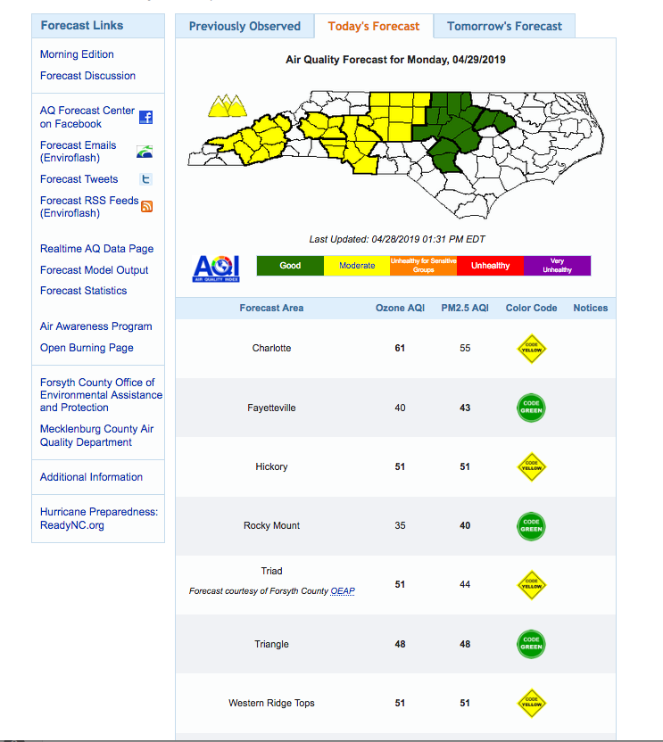 Air quality forecast for Asheville Monday April 29: Moderate (YELLOW